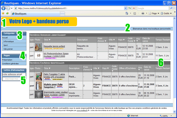 Structure d'une boutique en ligne sur inoltro.fr